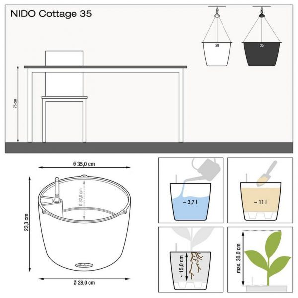 NIDO Cottage 35 tekniset tiedot